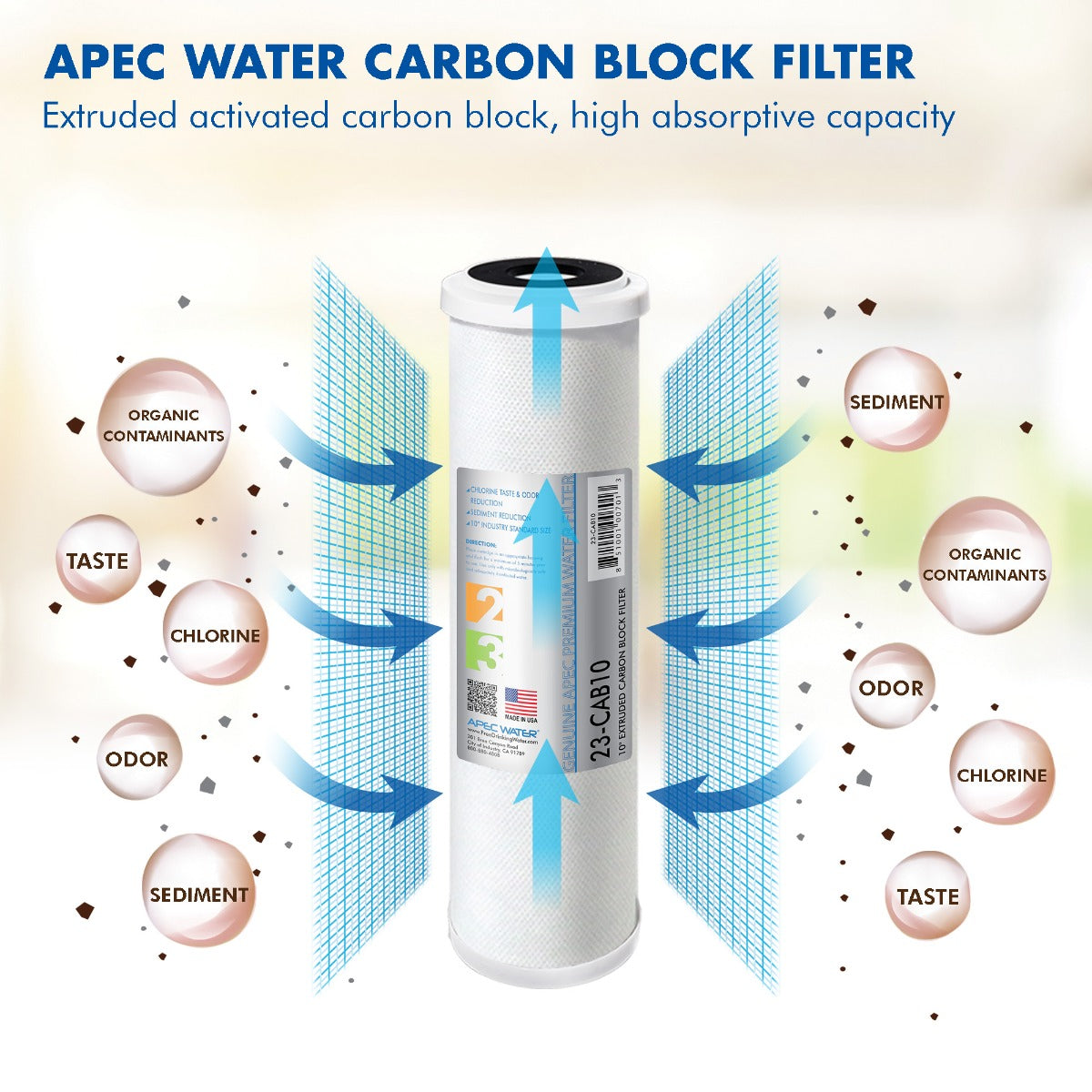 APEC RO Replacement Filters Pre-filter Set for All Under Counter ULTIMATE Reverse Osmosis Systems (Stages 1 - 3)