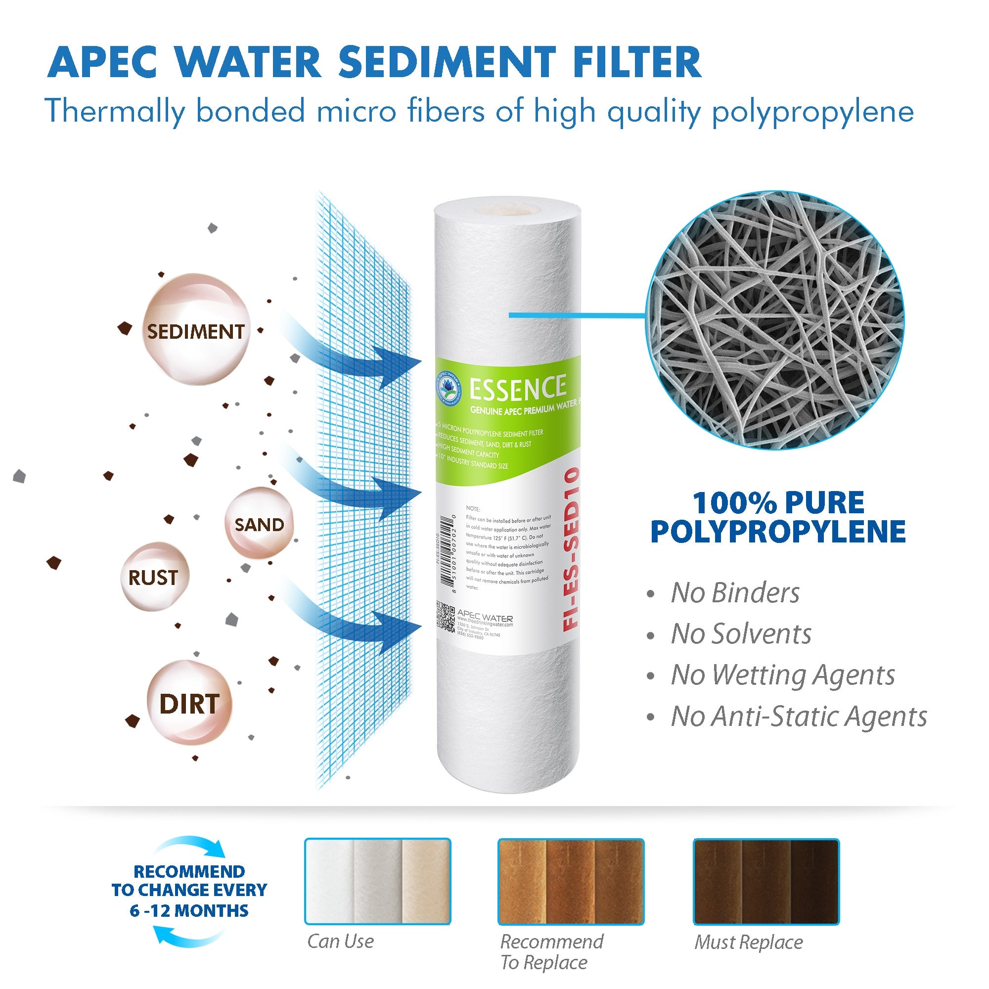 APEC RO 2 Year Replacement Filter Set for ESSENCE 75 GPD PH Reverse Osmosis Systems (Stages 1-6)