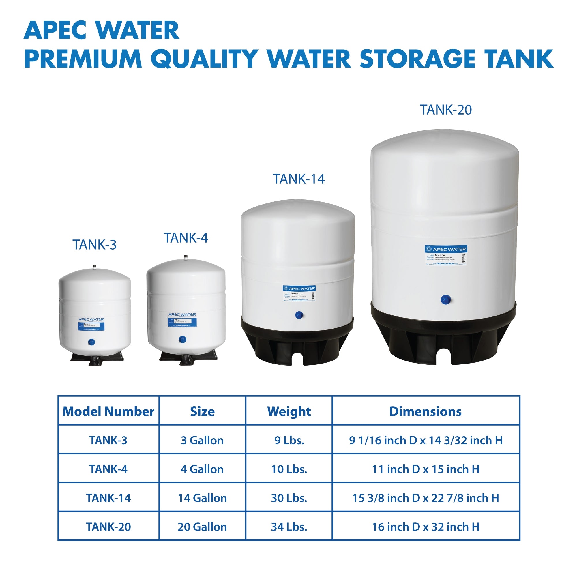 High-Volume Reverse Osmosis Water Storage Tank - 20 Gallon RO Pressure Tank