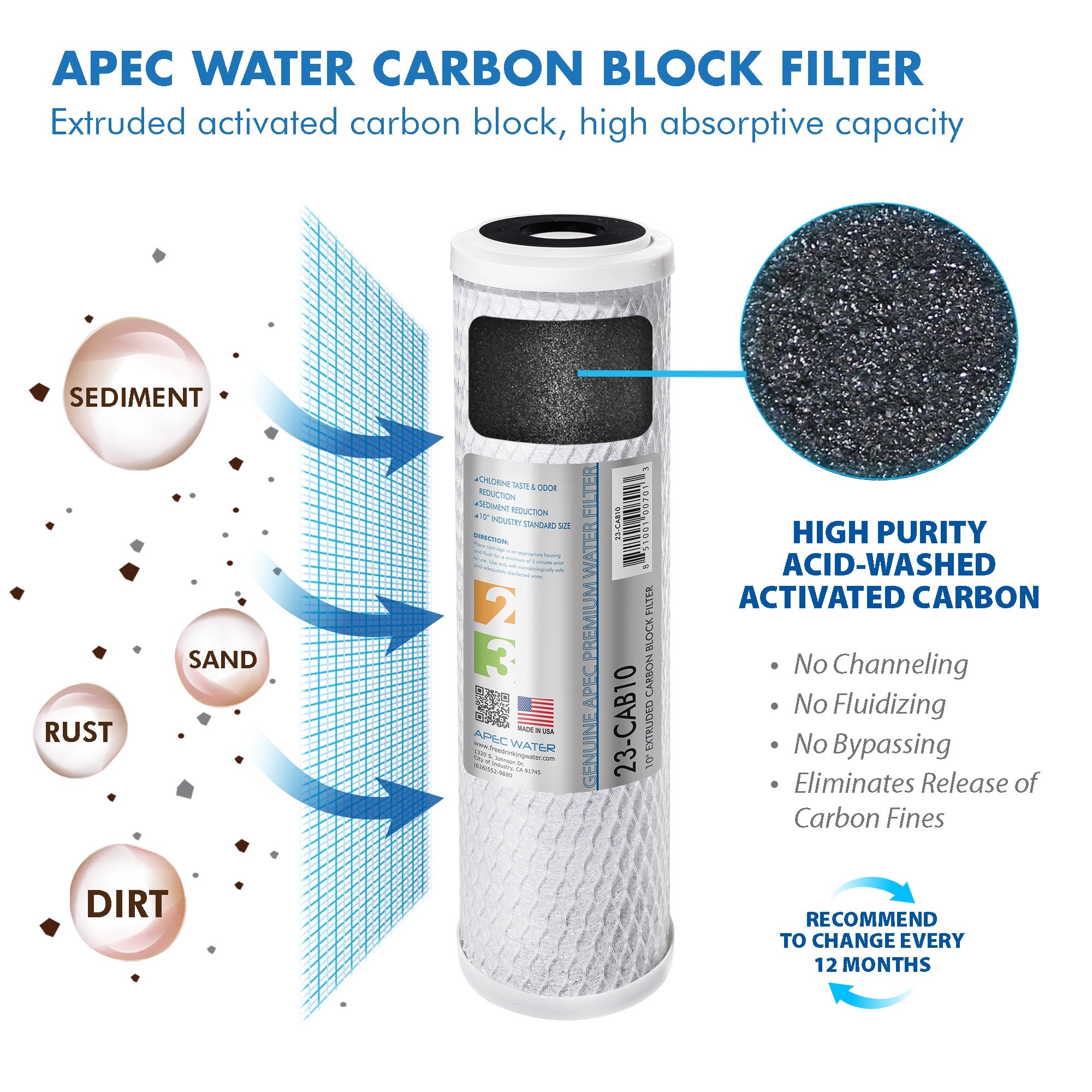 APEC water carbon block filter with high purity acid wash activated carbon.