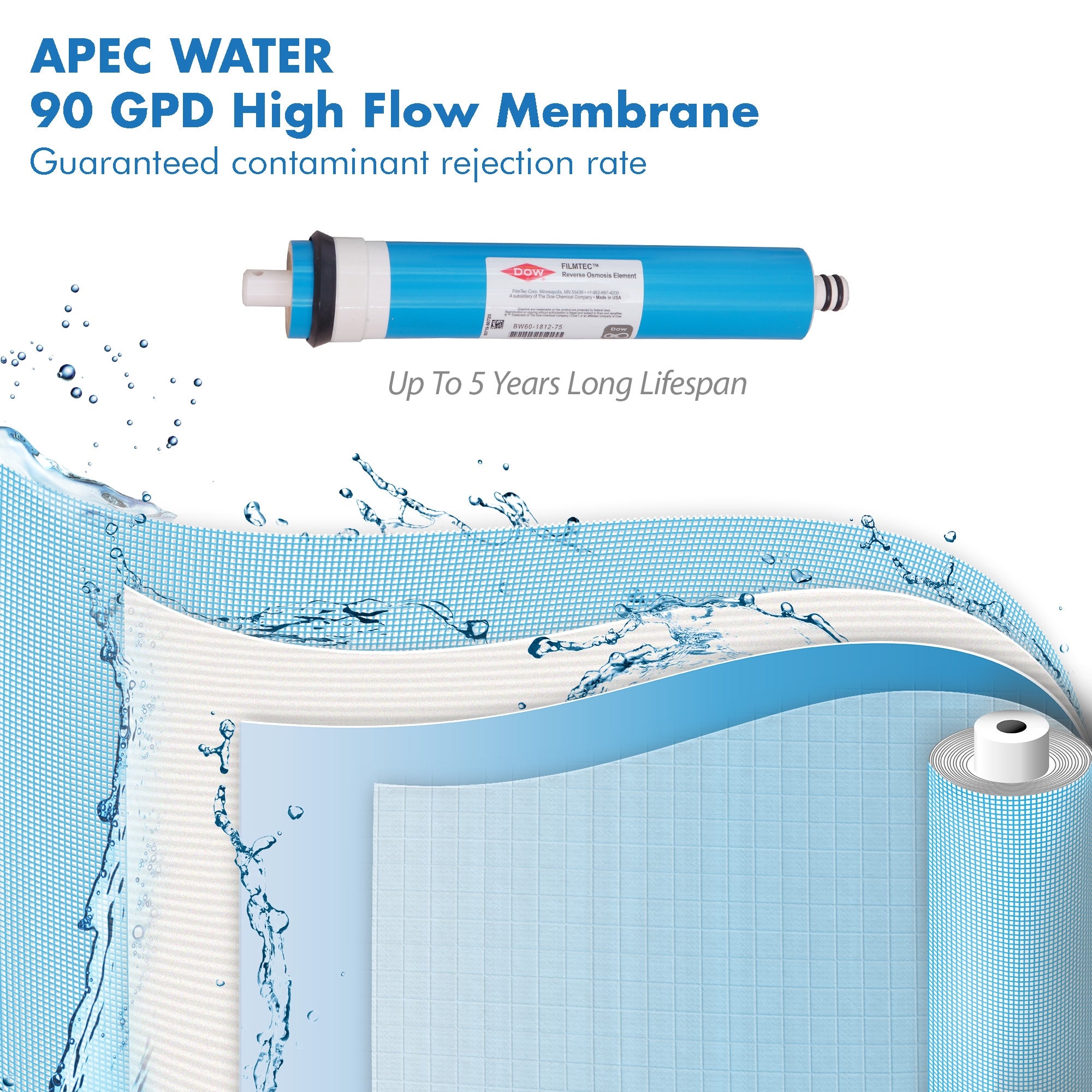 APEC RO Replacement Filters Complete Filter Set for ULTIMATE 90 GPD PH Reverse Osmosis 6-Stage Systems (Stages 1-6) - With 1/4"D Tubing