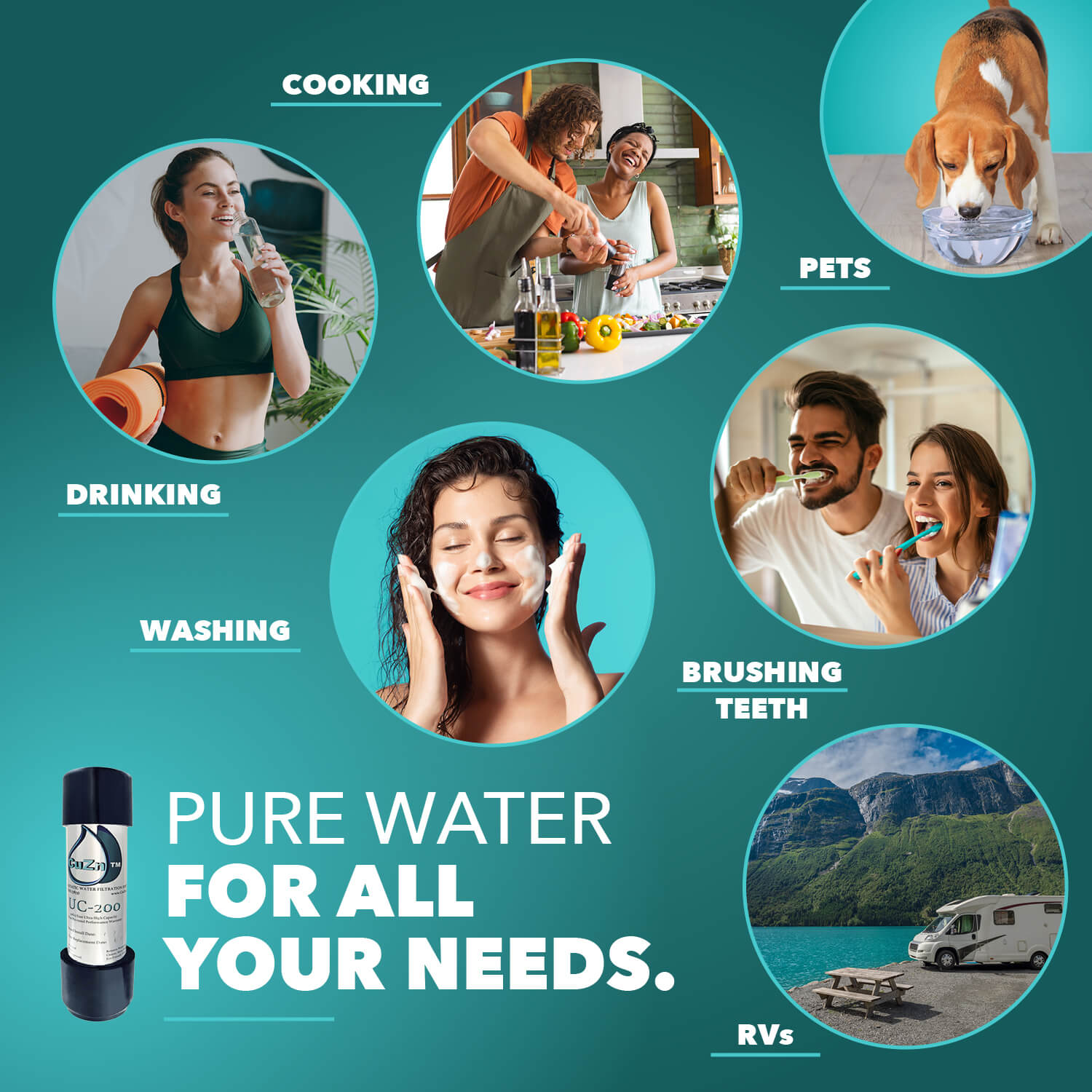 CuZn UC-200 Series Under Counter Water Filters - Ultra High Capacity