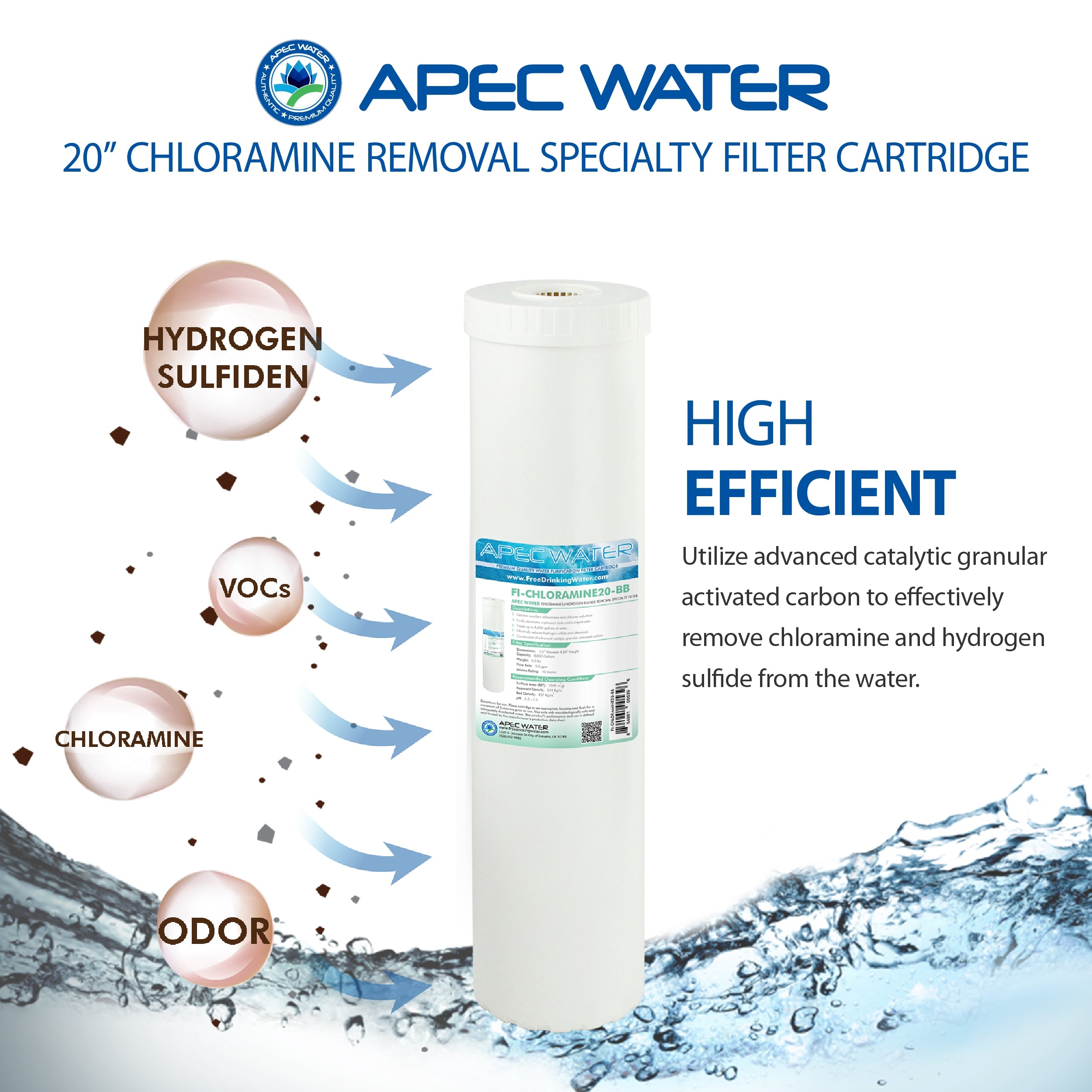Chloramines/Hydrogen Sulfide Removal Specialty Filter 4.5"x 20 Inch