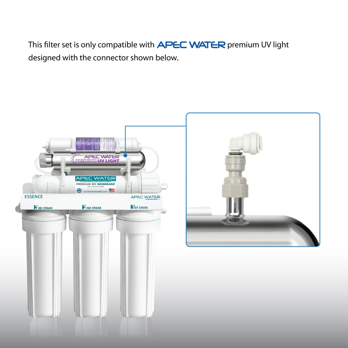 APEC RO Replacement Filters Complete Filter Set for ESSENCE 75 GPD PH and UV SS Reverse Osmosis 7-Stage Systems (Stages 1-7)