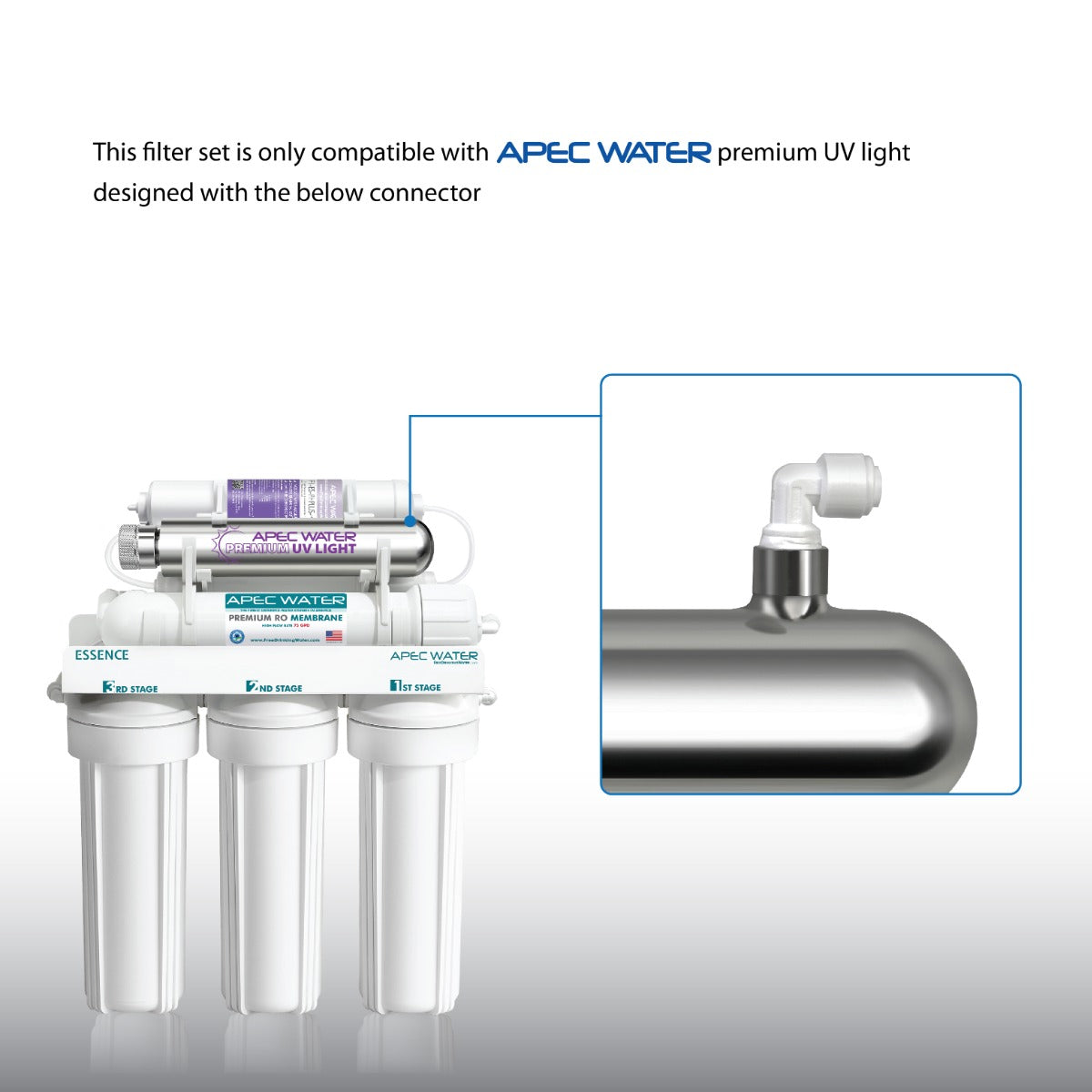 APEC RO Replacement Filters Pre-filter Set for ESSENCE ROES-PHUV75 V2 Reverse Osmosis Systems (Stages 1-3, 5 and 7)
