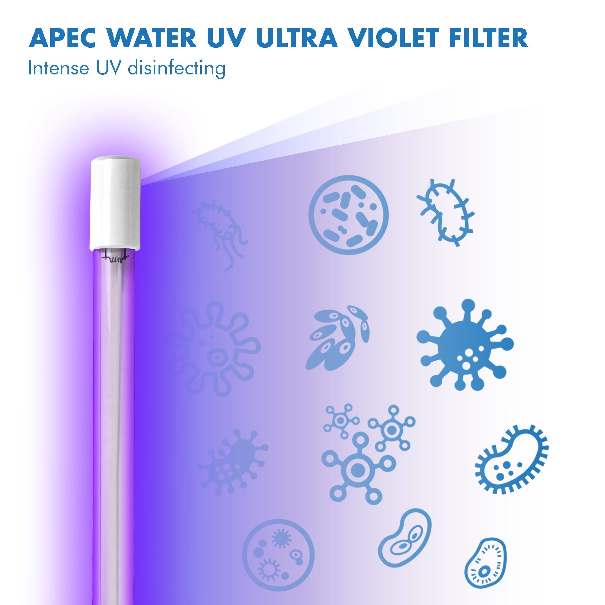 APEC RO Replacement Filters Pre-filter Set for ESSENCE ROES-PHUV75 V2 Reverse Osmosis Systems (Stages 1-3, 5 and 7)