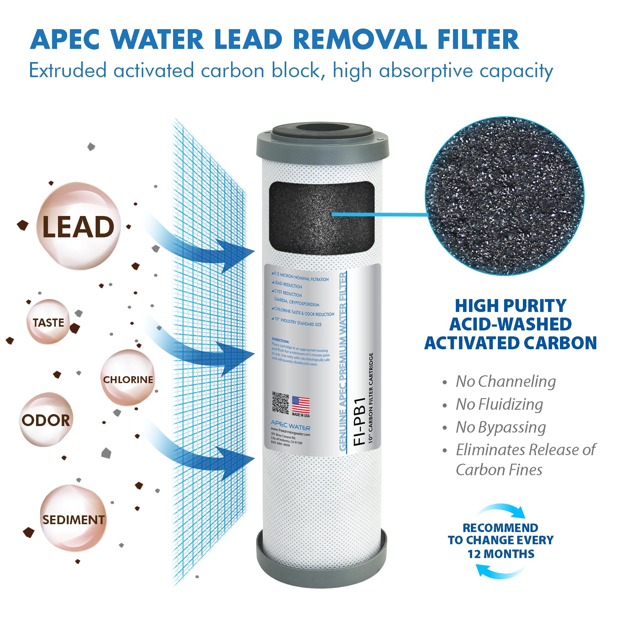 APEC Fluoride Pre-filter Set for WFS-1000 Water Filtration System (Stages 1 - 3)