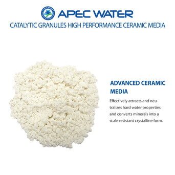 Futura-10 Salt-Free water conditioner Replacement Media
