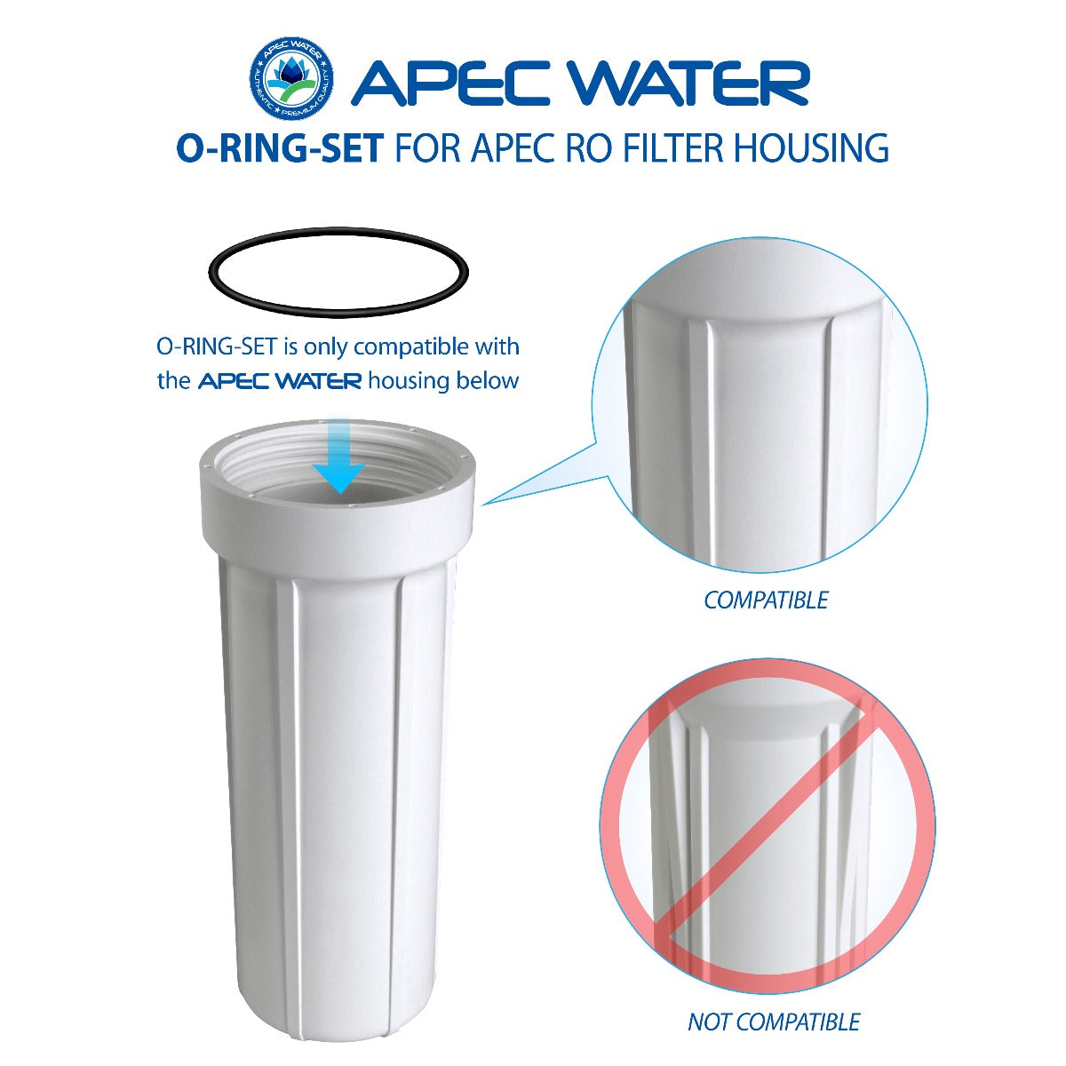 O-Ring for 10'' APEC RO Filter Housings (Set of 3)