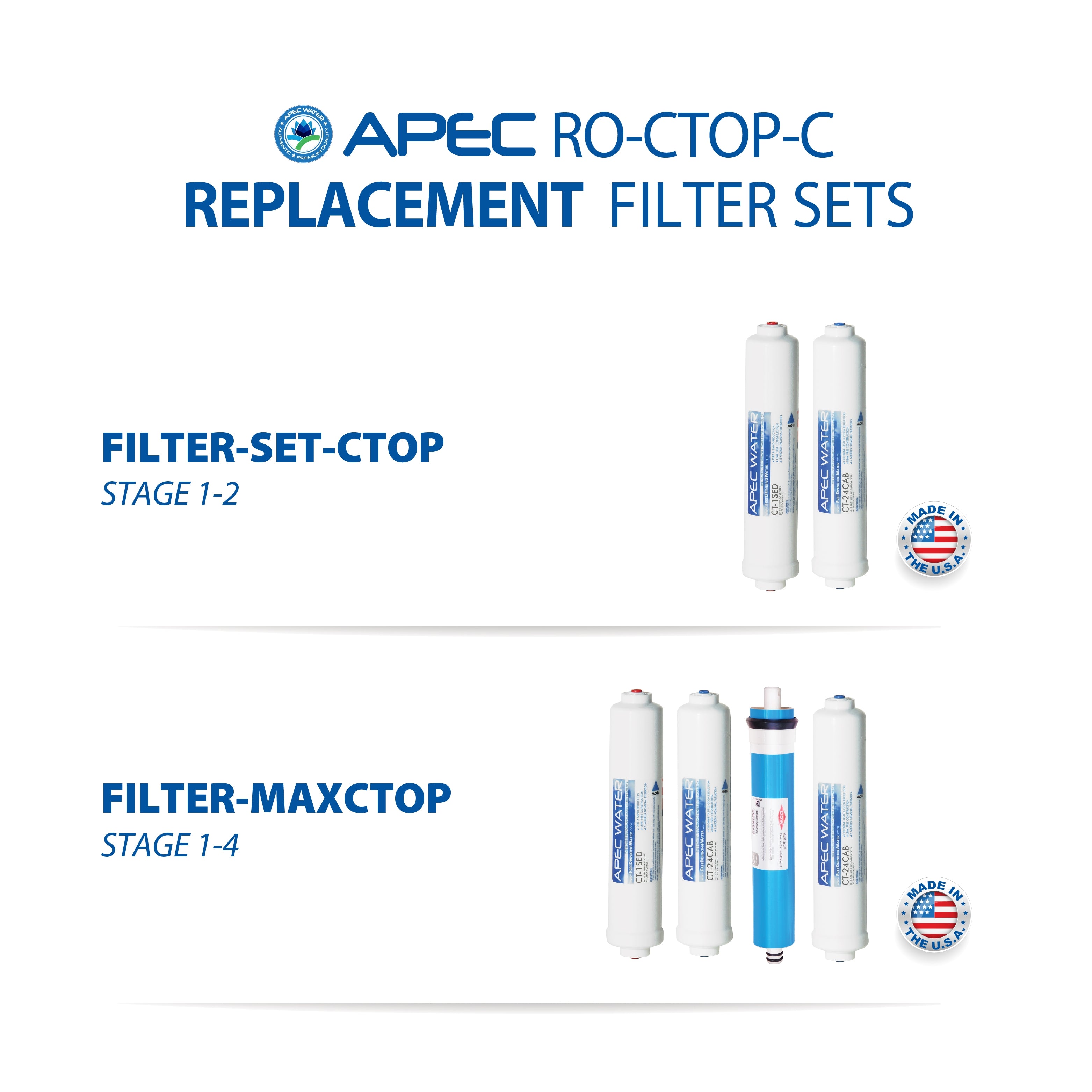 RO-CTOP-C – Portable 90 GPD Countertop Reverse Osmosis Water Systems for Drinking Water, With Case
