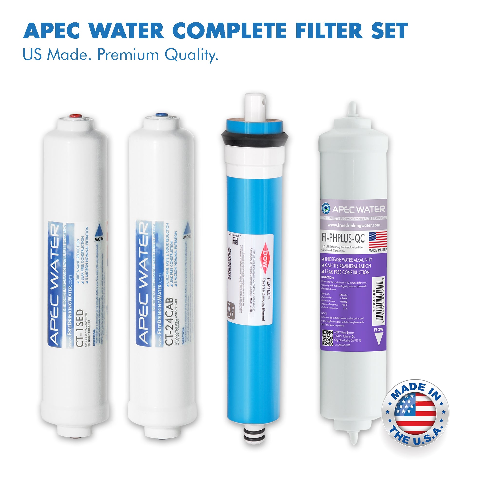 RO-CTOP-PH – Portable Alkaline Mineral 90 GPD Countertop Reverse Osmosis Water Systems for Drinking Water