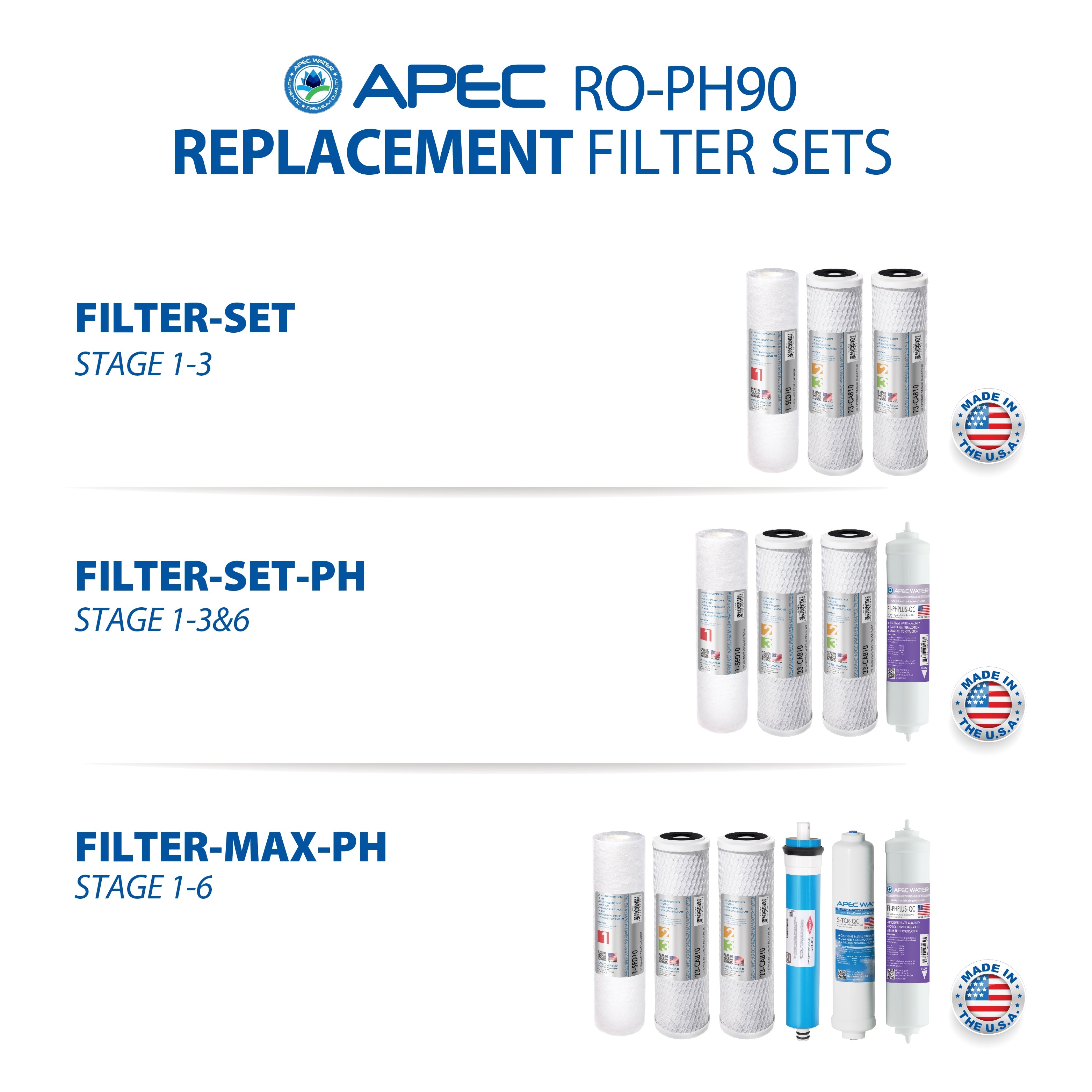 RO-PH90 – Ultimate Alkaline Mineral 90 GPD 6-Stage High Output Reverse Osmosis Water Systems for Drinking Water, WQA Certified