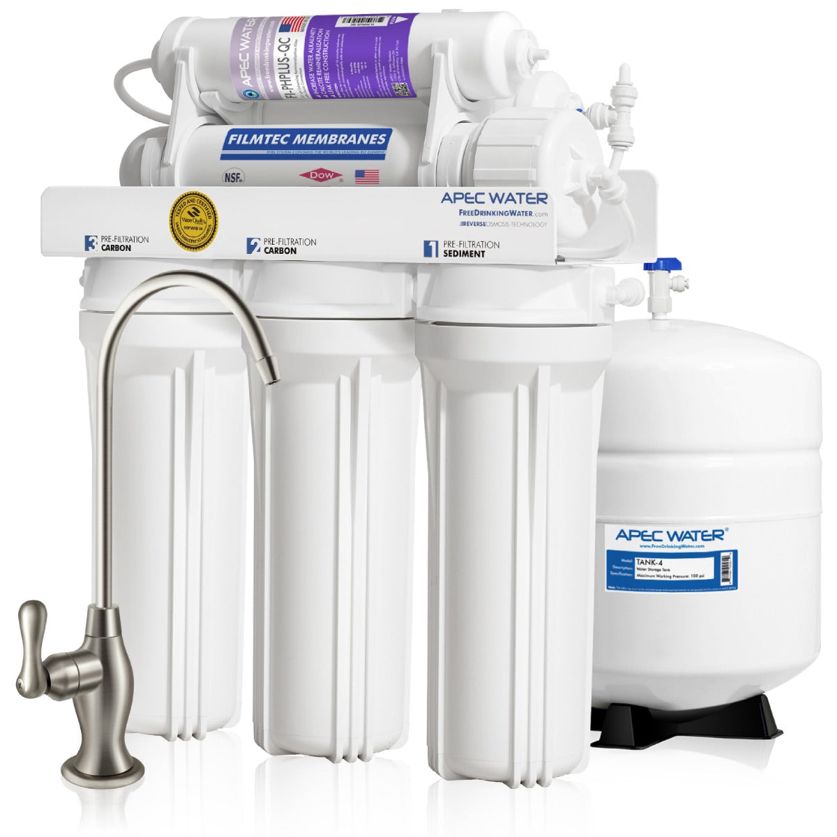 RO PH90 System Set