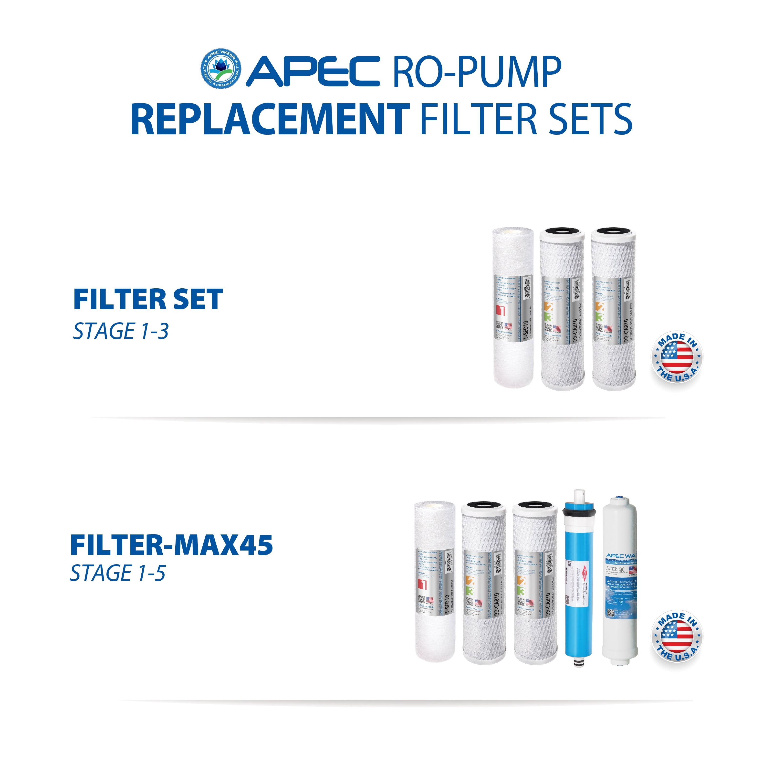 RO-PUMP – Electric Pumped Reverse Osmosis Water System for Drinking Water, for International Use