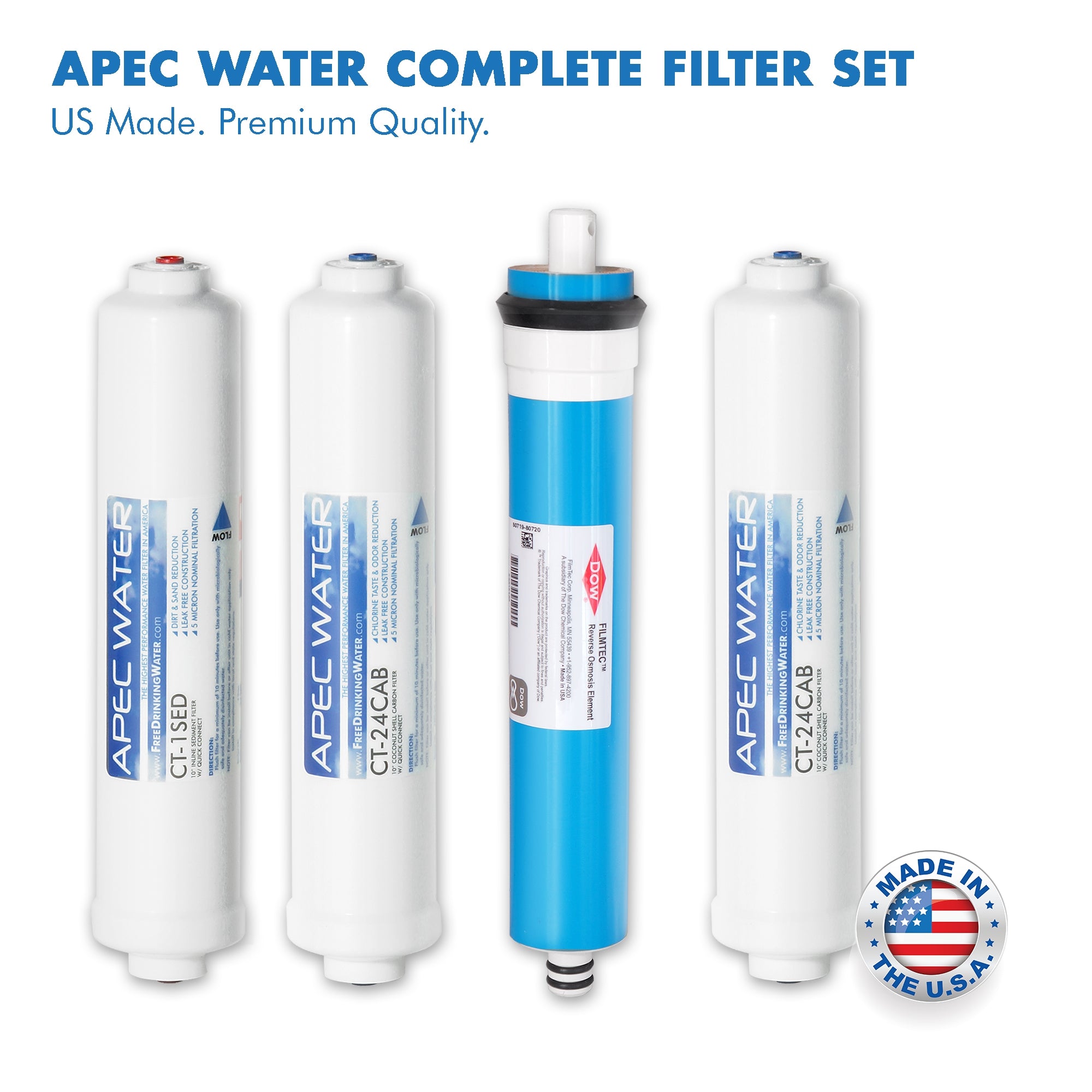 RO-QUICK90 – Ultimate Compact 4-Stage 90 GPD High Output Undersink Reverse Osmosis Water Systems for Drinking Water